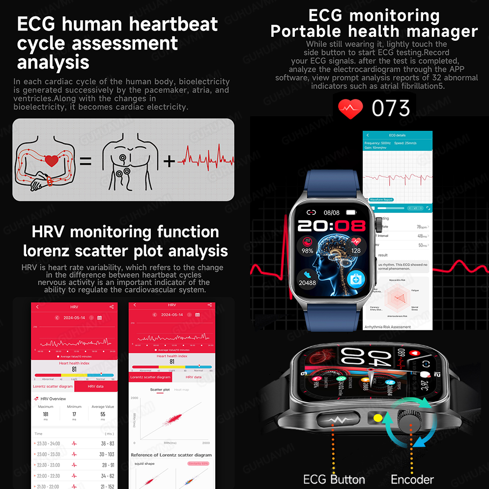 GUHUAVMI New Laser Therapy ECG - Laser Distance Measure recensione e prezzo
