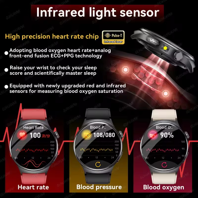 New Accurate ECG Smart Watch B - Laser Distance Measure recensione e prezzo