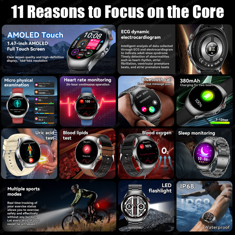 2026 New Accurate Body Health  - Laser Distance Measure recensione e prezzo