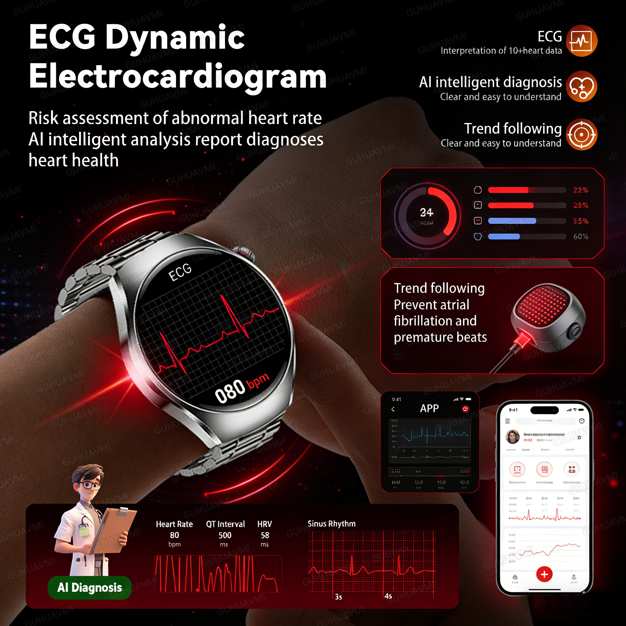 2026 New Accurate Body Health  - Laser Distance Measure recensione e prezzo