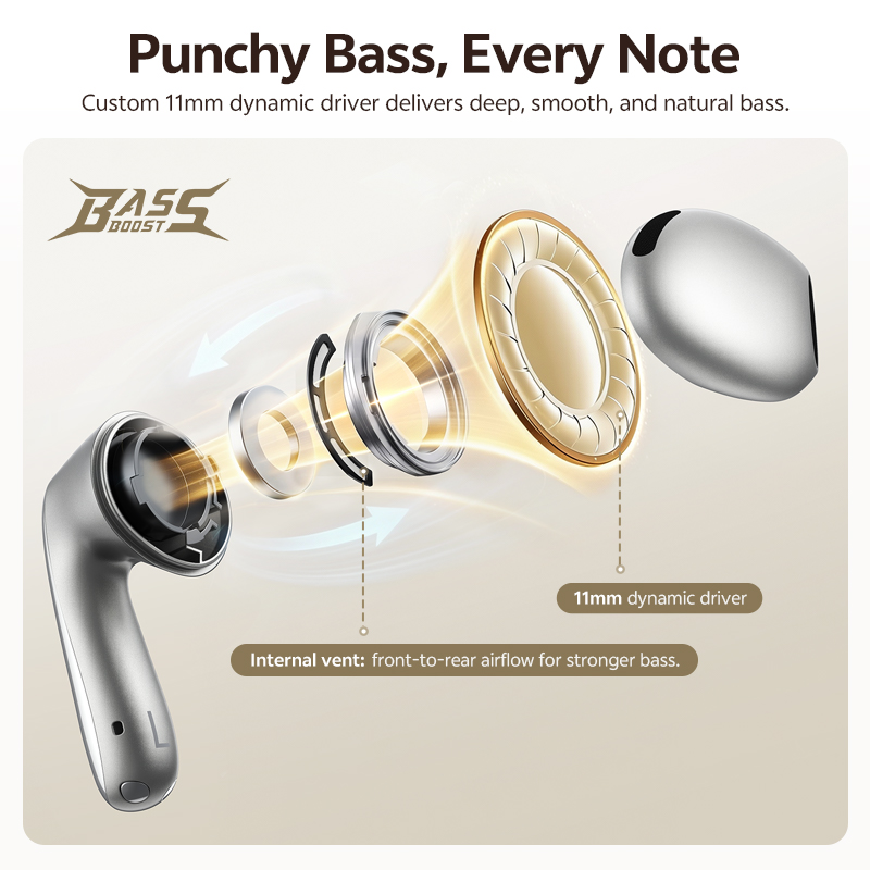 QCY AilyBuds E50 Wireless Earp - Earbuds Anc Wireless recensione e prezzo