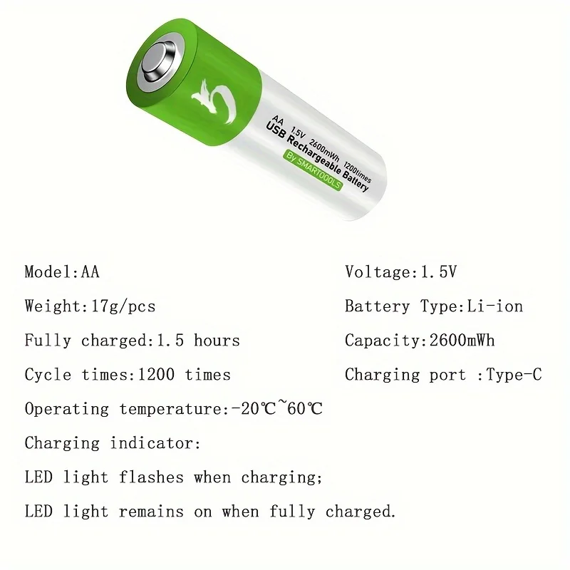 Smart 1.5V AA 2600mWh USB Rech - Modern Electronics Gadgets recensione e prezzo