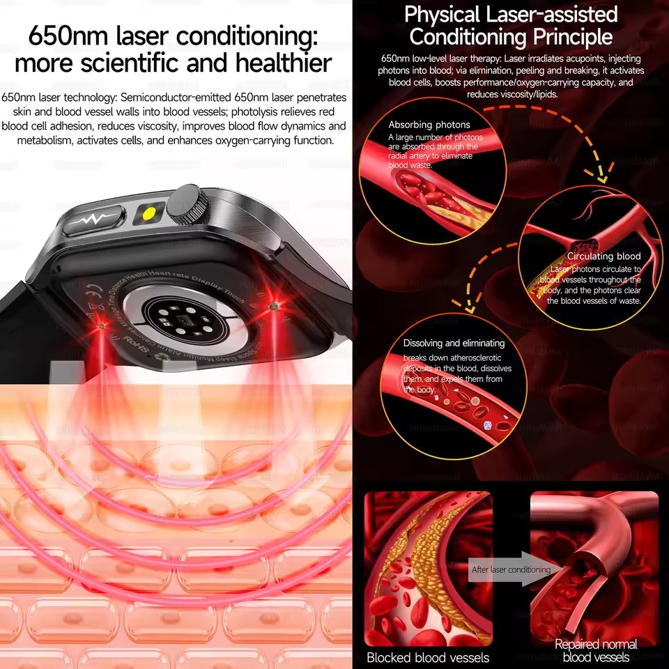 2026 New Health Smart Watch La - Laser Distance Measure recensione e prezzo