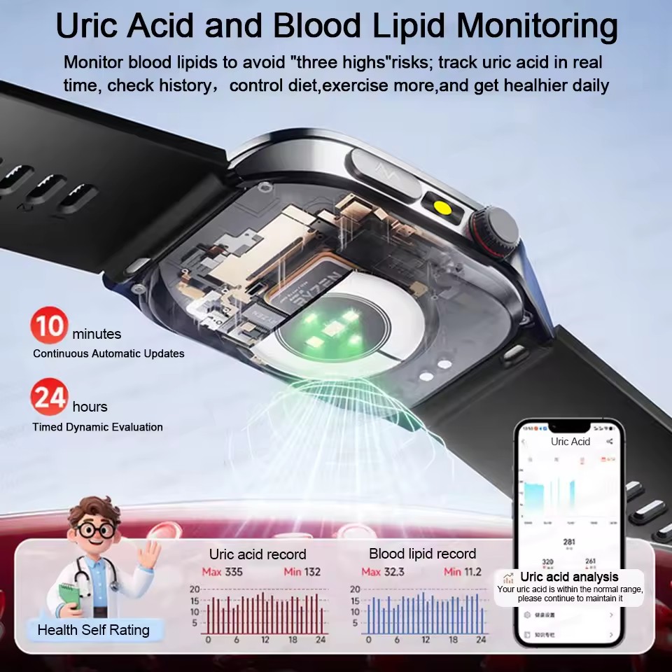 2026 New Health Smart Watch La - Laser Distance Measure recensione e prezzo