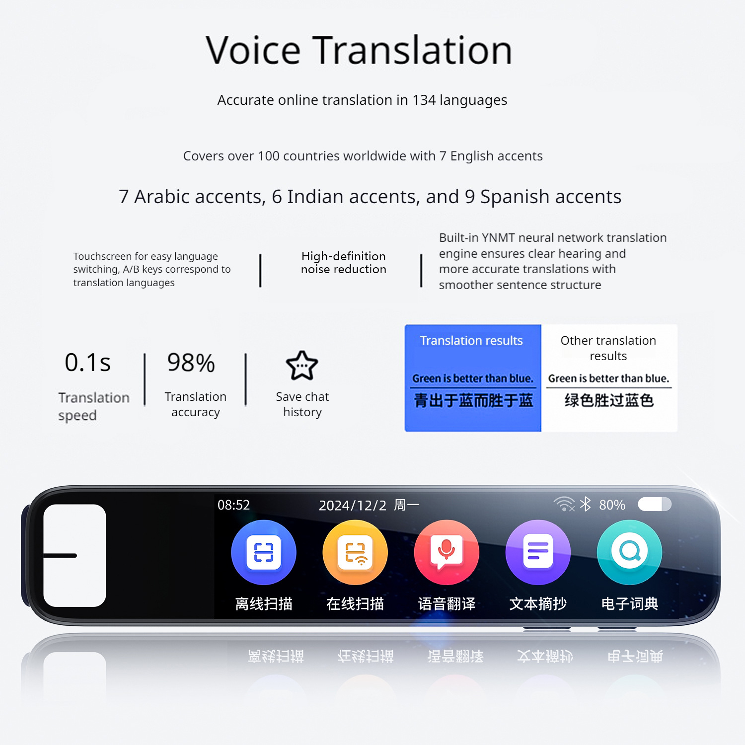 Offline Translation Pen Voice  - Portable Translator Device recensione e prezzo