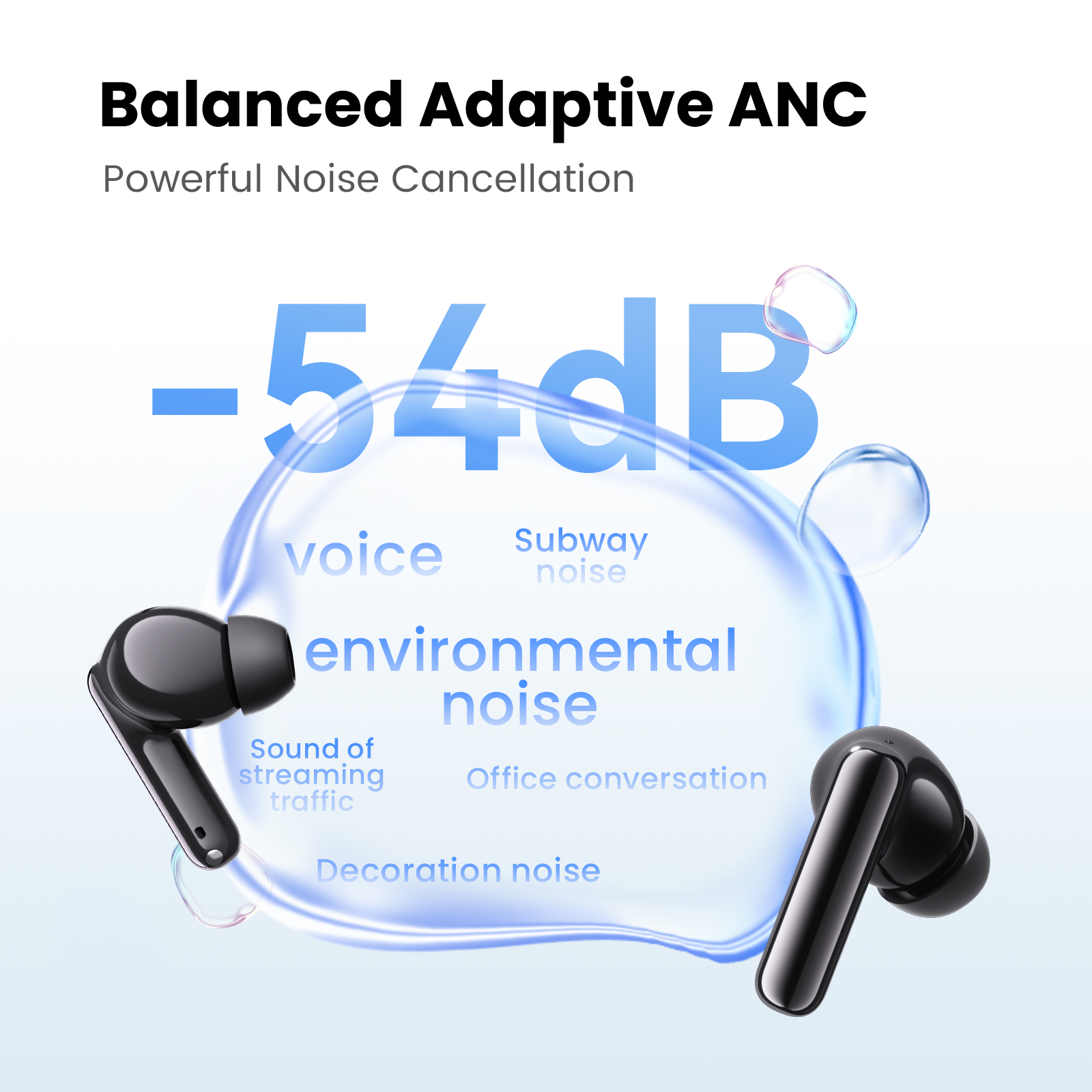 HAYLOU Flowbuds N55 Wireless E - Earbuds Anc Wireless recensione e prezzo