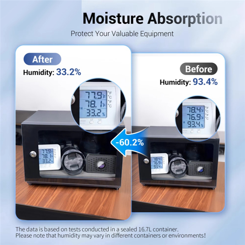 ELECT-Electronic Moisture Abso - Election Electronics & Gadgets Store Woocommerce Theme recensione e prezzo