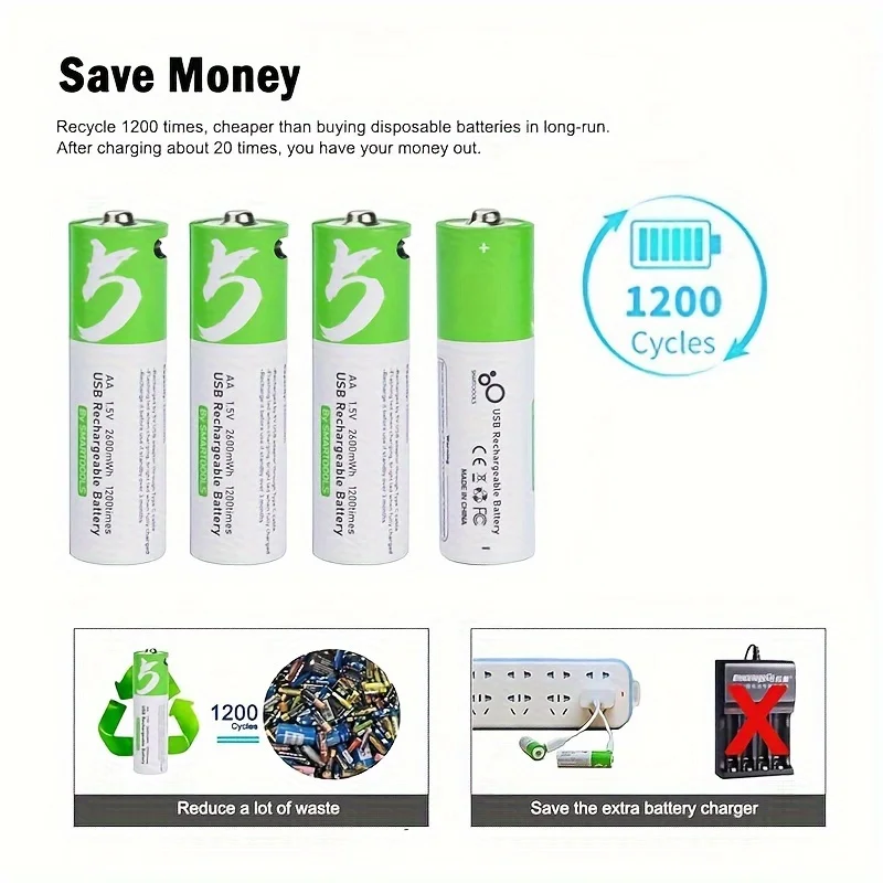 1.5V AA 2600mWh USB Rechargeab - Modern Electronics Gadgets recensione e prezzo