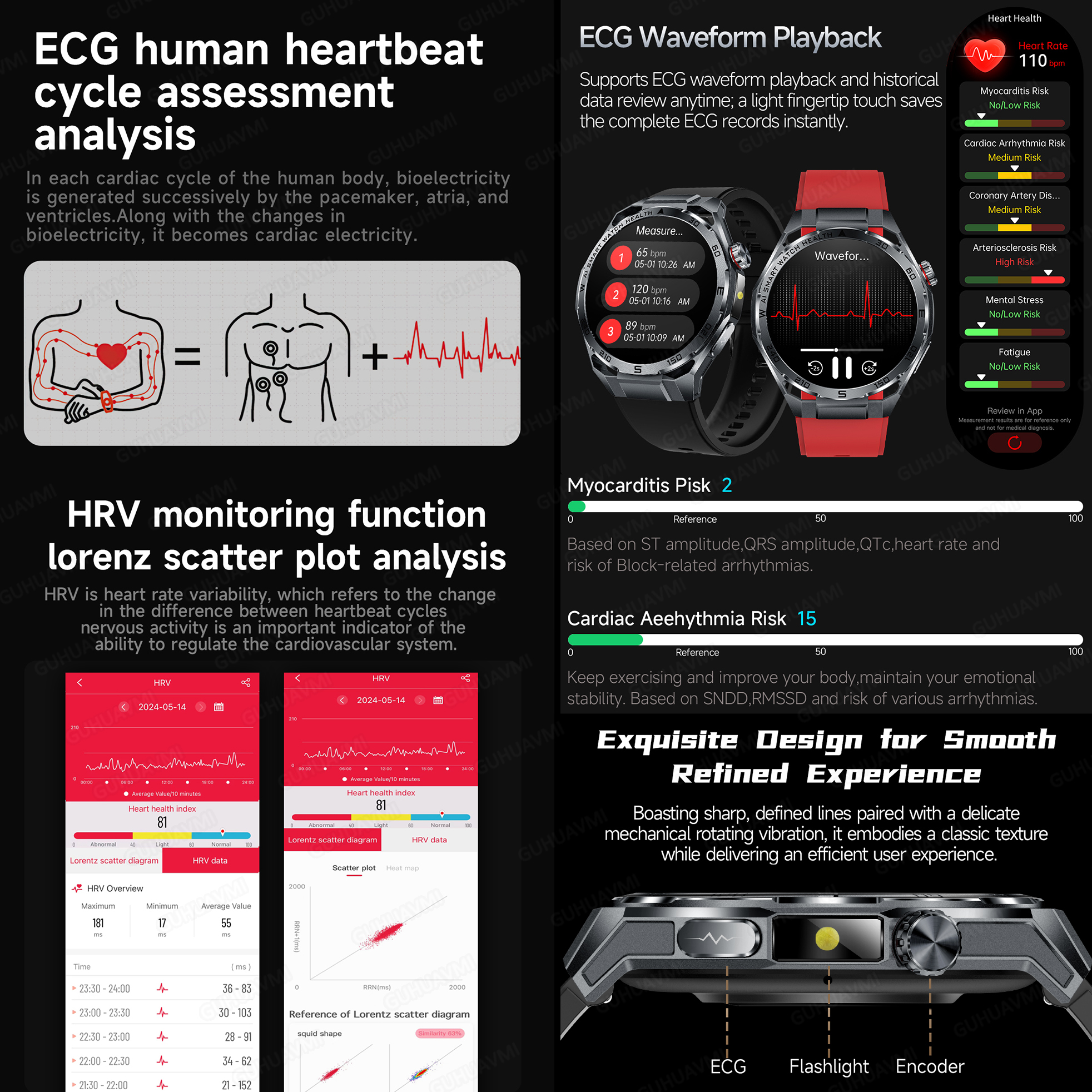 2026 New Accurate AI Diagnosis - Laser Distance Measure recensione e prezzo