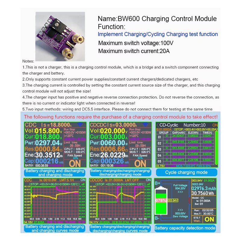 ELECT-BW600 Electronic Load Me - Election Electronics & Gadgets Store Woocommerce Theme recensione e prezzo