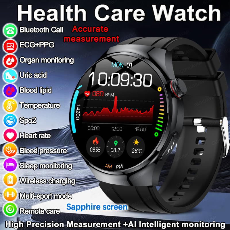 2025 New For Health AI Diagnos - Laser Distance Measure recensione e prezzo