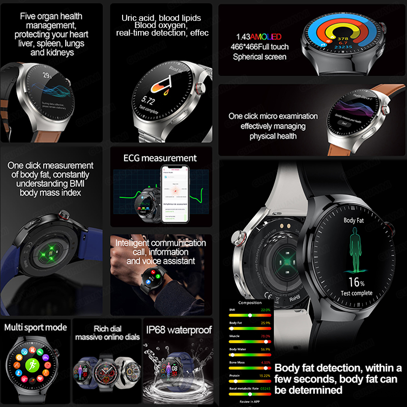 2025 New For Health AI Diagnos - Laser Distance Measure recensione e prezzo