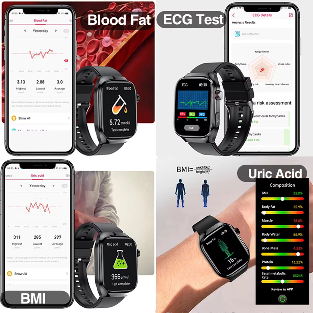 2026 New Nursing Grade Uric Ac - Laser Distance Measure recensione e prezzo