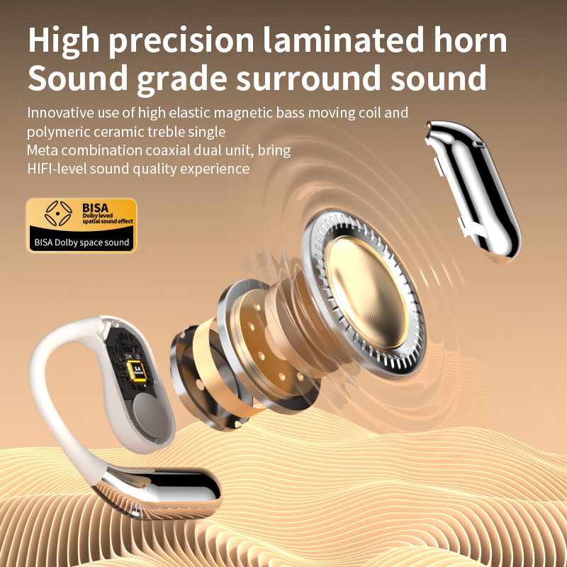 YYK Q16 Pro AI Translation Ear - Earbuds Anc Wireless recensione e prezzo