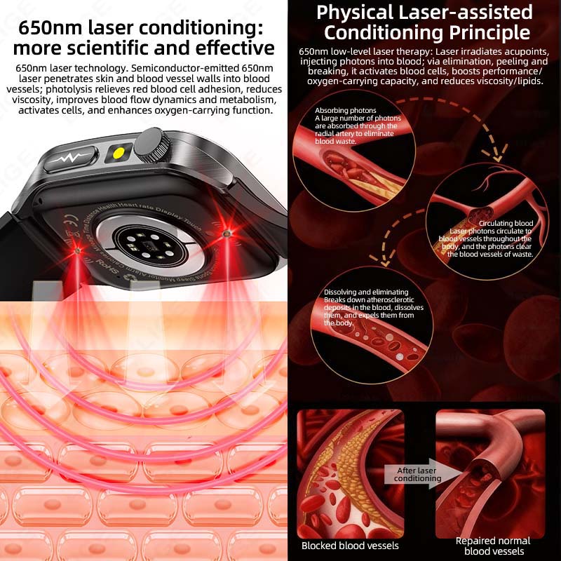 2026 Men's AMOLED Smart Watch  - Laser Distance Measure recensione e prezzo