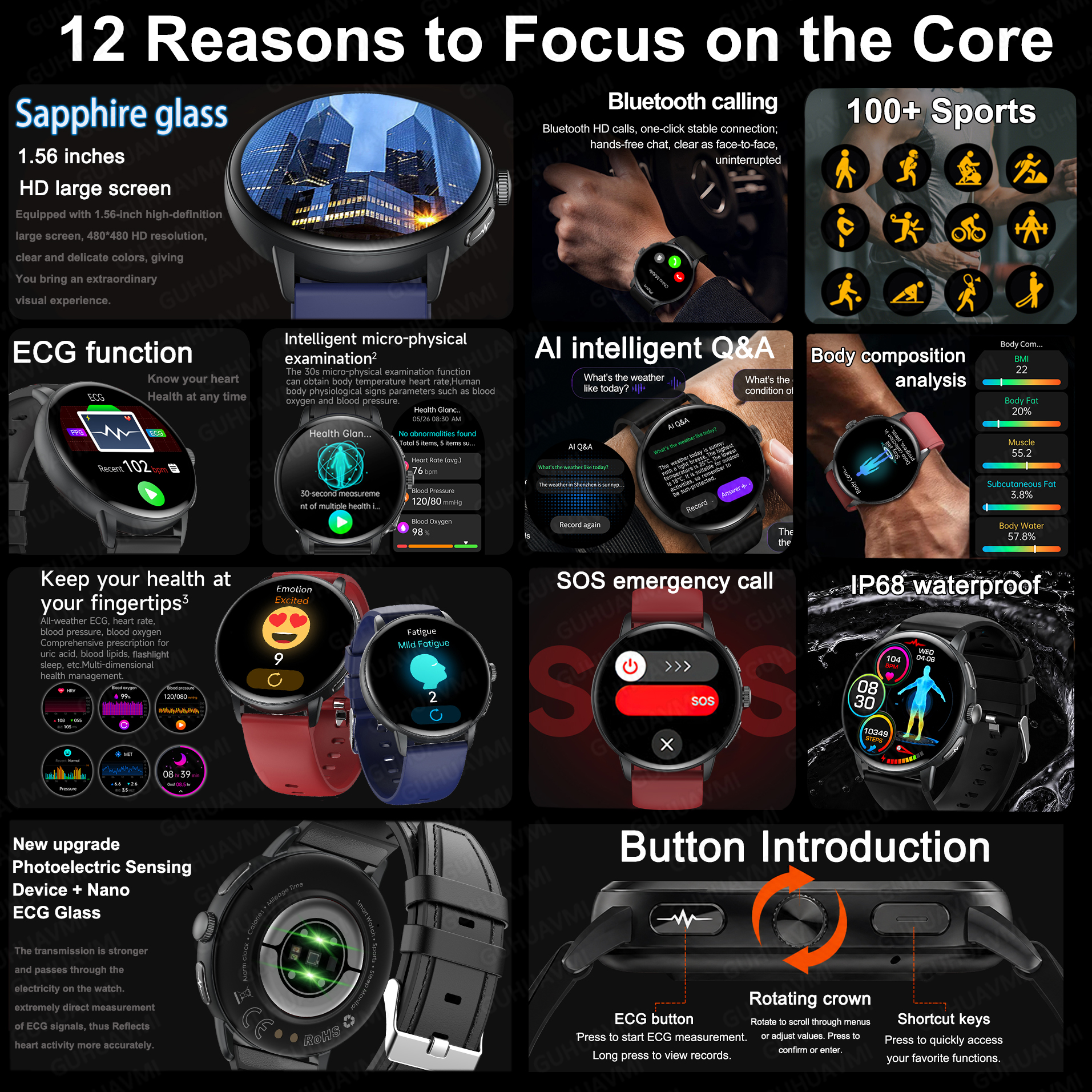 New Multifunctional AI Health  - Laser Distance Measure recensione e prezzo