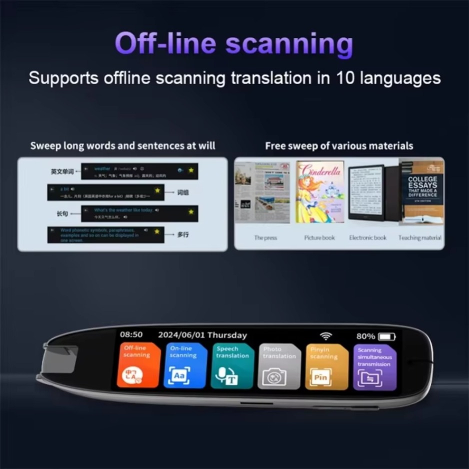 XIKCU S65 Pro Smart Voice Tran - Portable Translator Device recensione e prezzo
