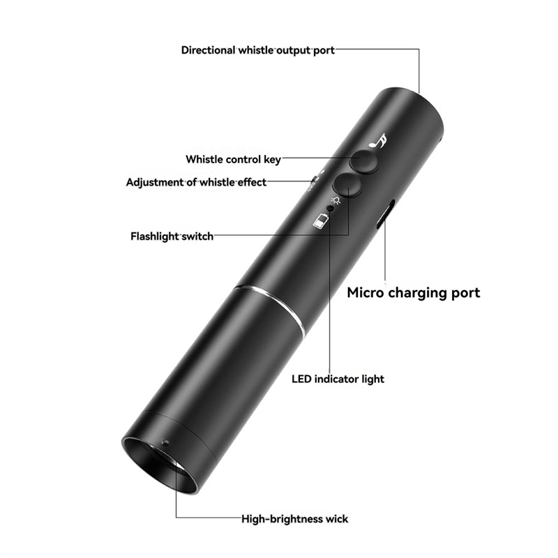 ELECT-USB Rechargeable Electro - Election Electronics & Gadgets Store Woocommerce Theme recensione e prezzo