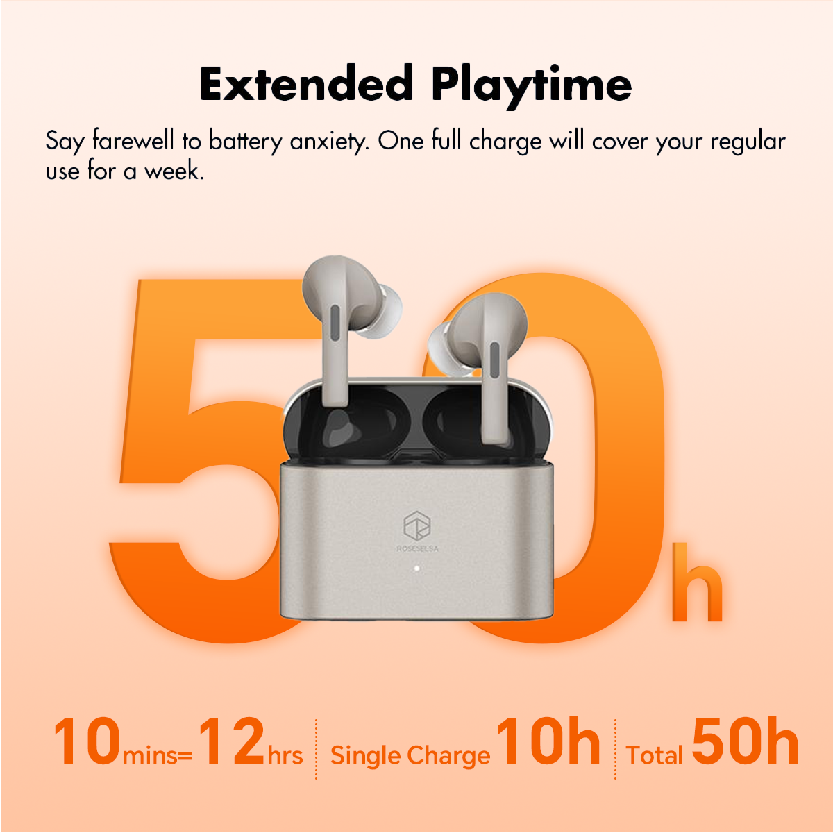 ROSESELSA Earfeel i5\Earfree i - Earbuds Anc Wireless recensione e prezzo