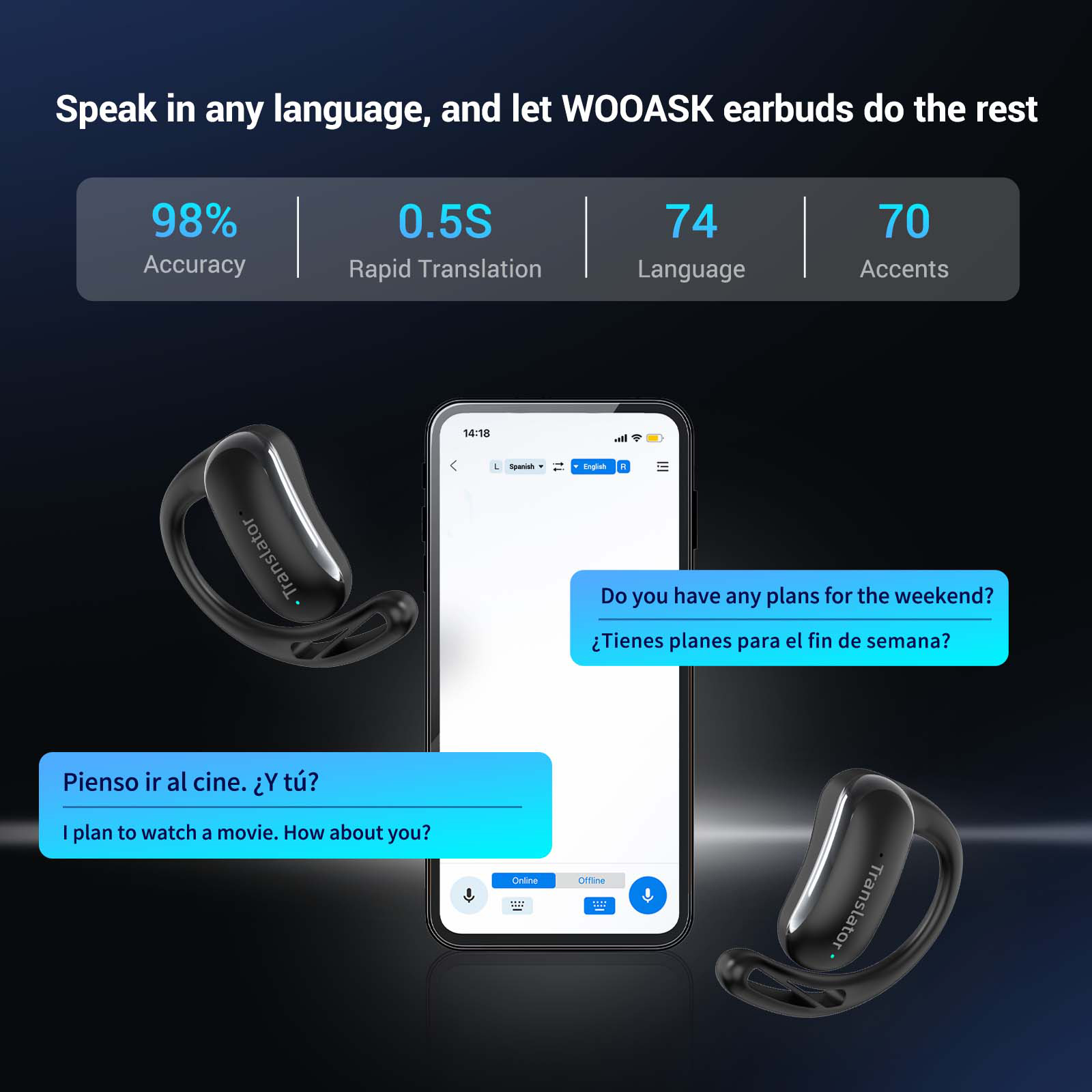 Wooask F56 Translator Earbuds  - Portable Translator Device recensione e prezzo