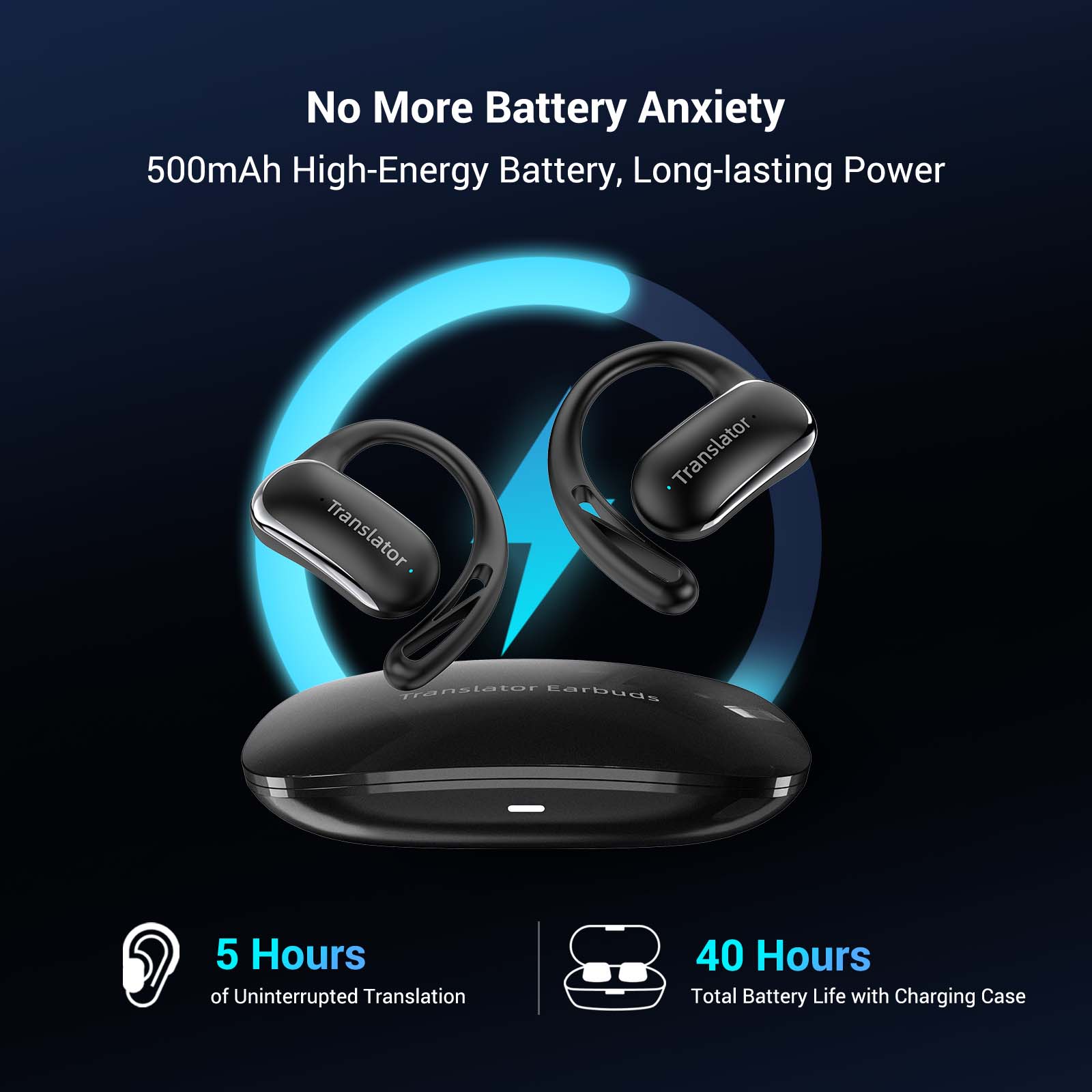 Wooask F56 Translator Earbuds  - Portable Translator Device recensione e prezzo