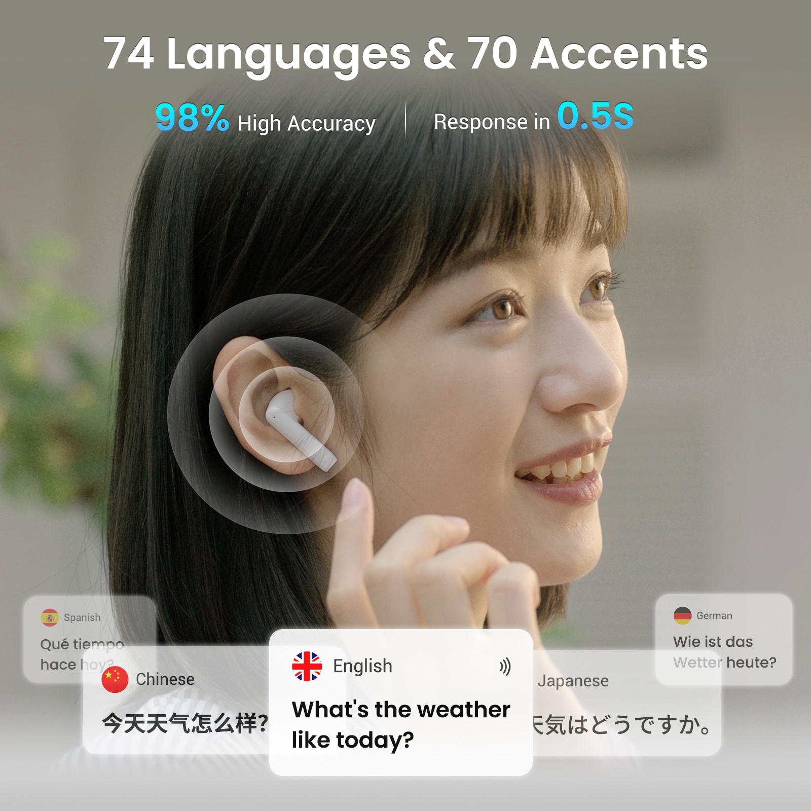 Wooask A8 Translator Earbuds,I - Portable Translator Device recensione e prezzo
