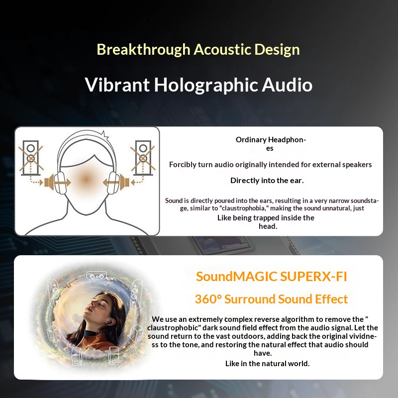 New Creative ACE SXFI TWS Earp - Earbuds Anc Wireless recensione e prezzo